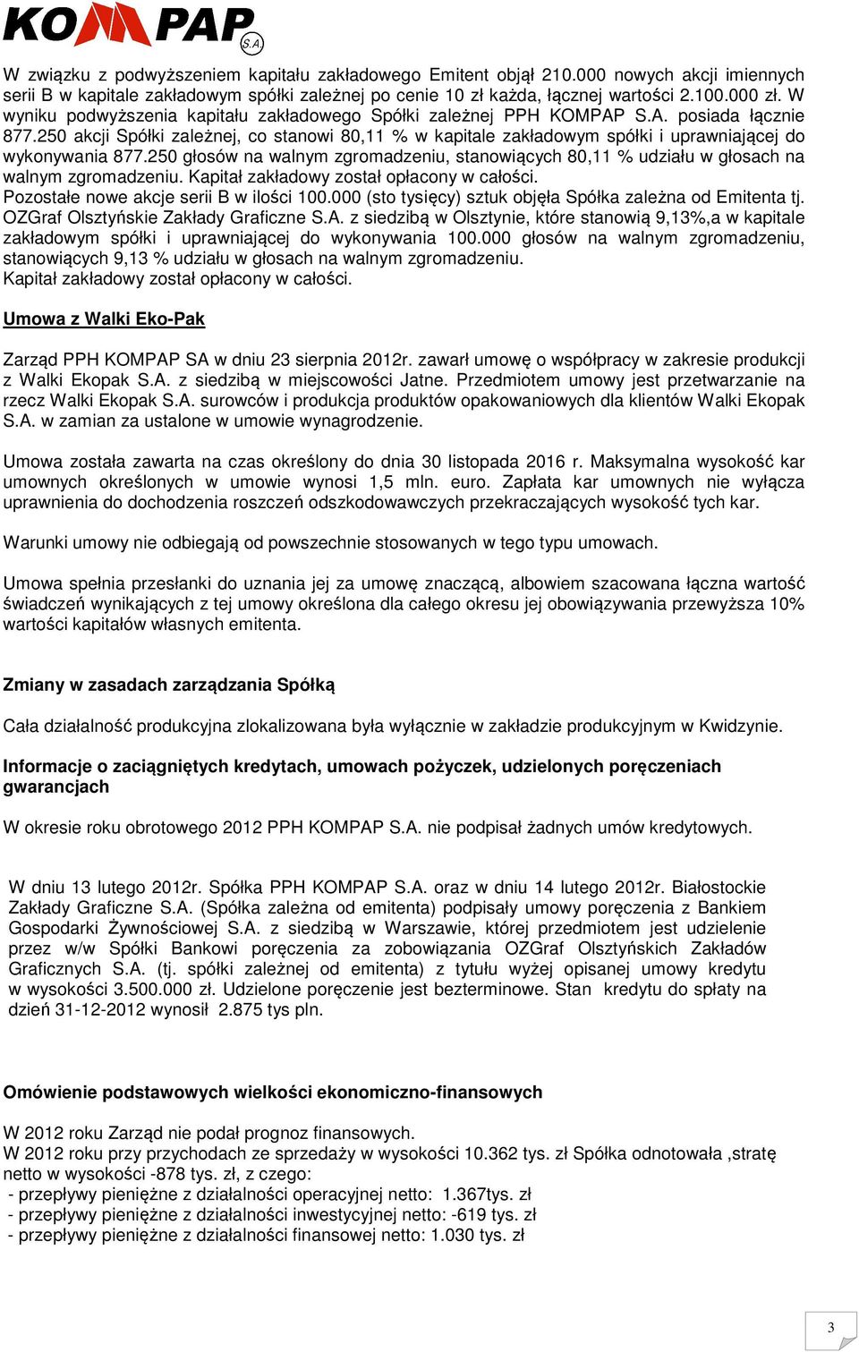 250 akcji Spółki zależnej, co stanowi 80,11 % w kapitale zakładowym spółki i uprawniającej do wykonywania 877.