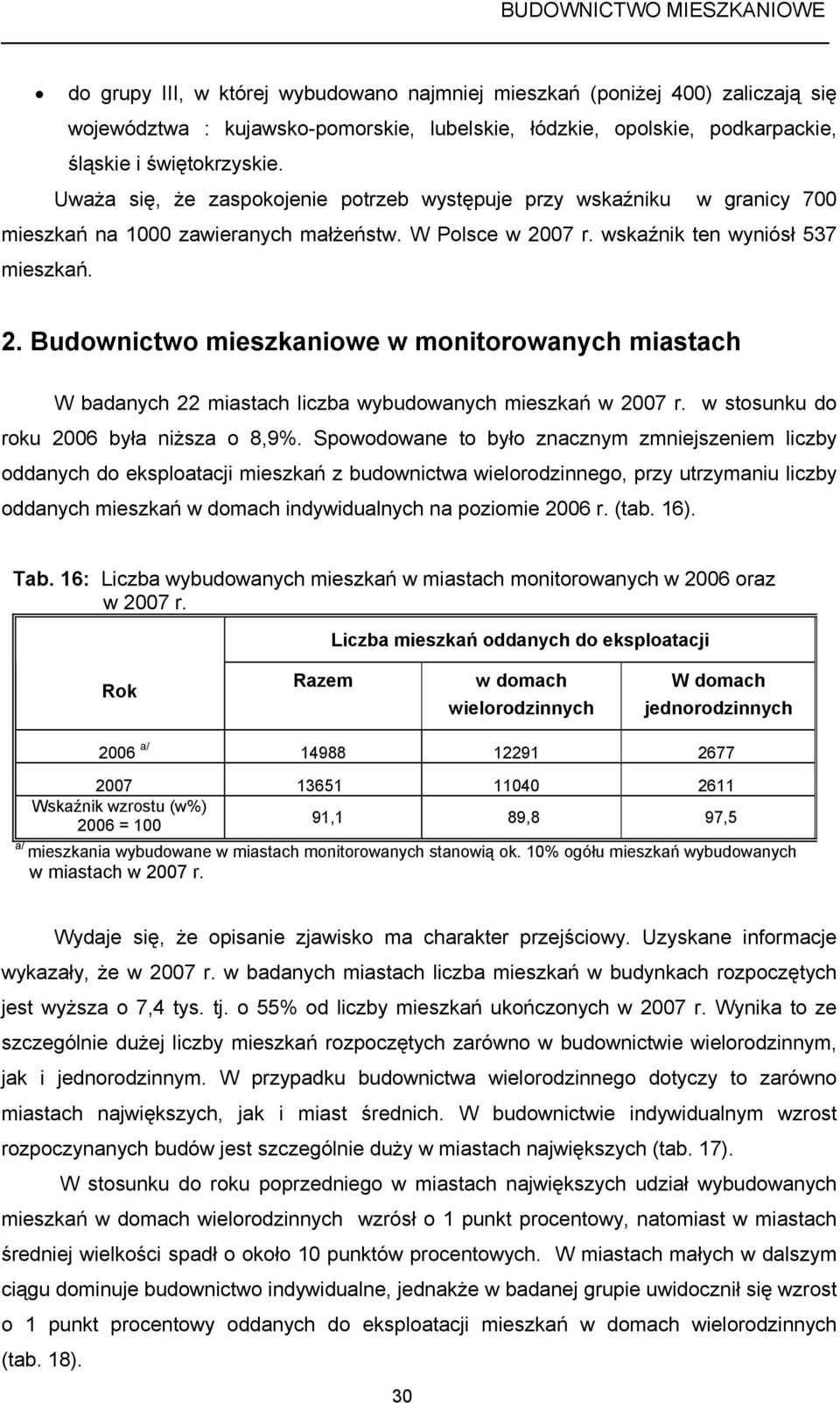 07 r. wskaźnik ten wyniósł 537 mieszkań. 2. Budownictwo mieszkaniowe w monitorowanych miastach W badanych 22 miastach liczba wybudowanych mieszkań w 2007 r. w stosunku do roku 2006 była niższa o 8,9%.