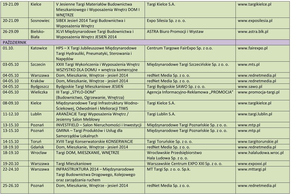 Katowice HPS X Targi Jubileuszowe Międzynarodowe Targi Hydrauliki, Pneumatyki, Sterowania i Napędów Targi Kielce S.A. Expo Silesia Sp. z o. o. ASTRA Biuro Promocji i Wystaw Centrum Targowe FairExpo Sp.