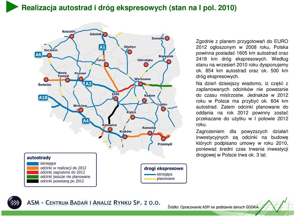 JednakŜe w 212 roku w Polsce ma przybyć ok. 64 km autostrad. Zatem odcinki planowane do oddania na rok 212 powinny zostać przekazane do uŝytku w I połowie 212 roku.