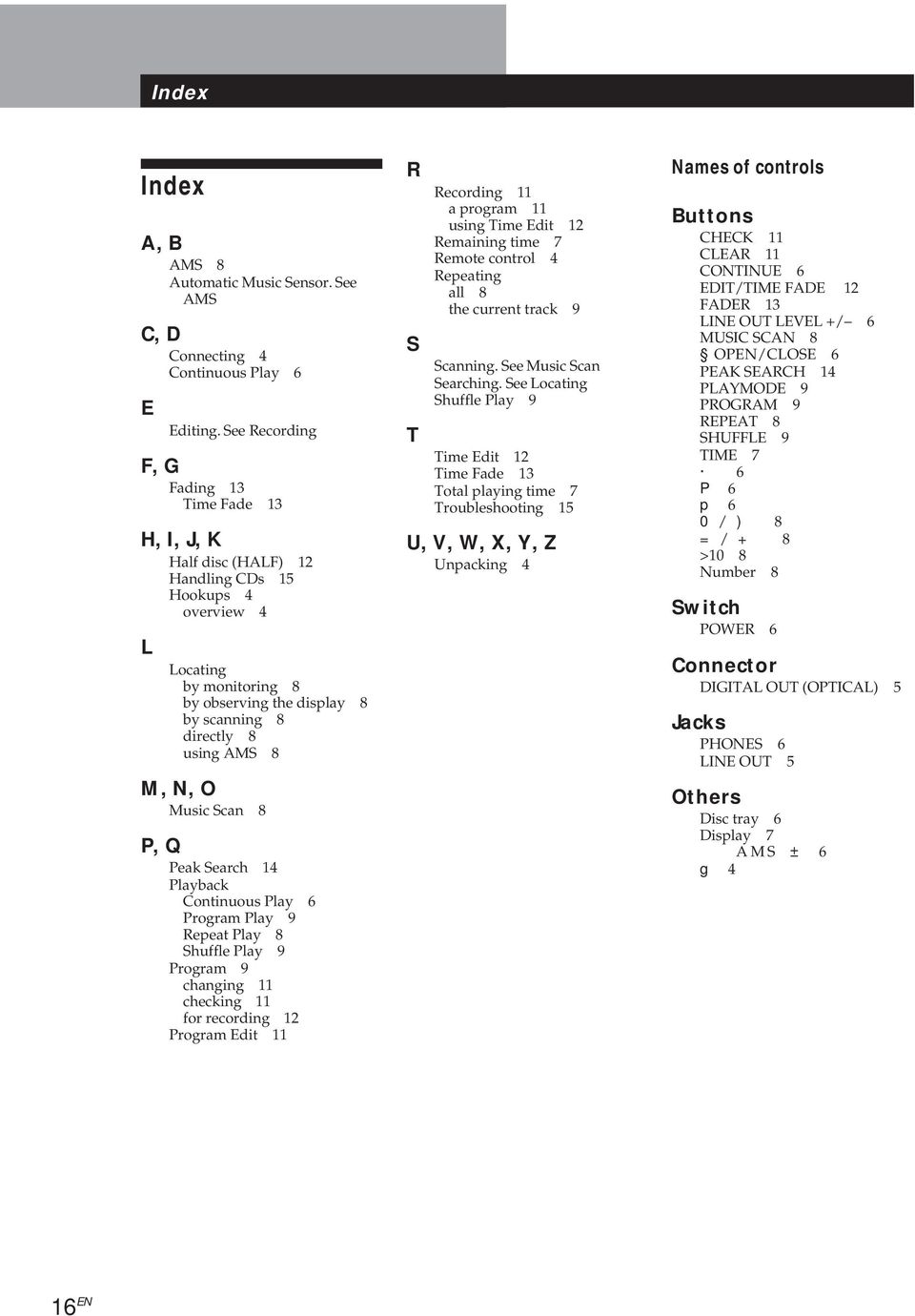 8 M, N, O Music Scan 8 P, Q Peak Search 14 Playback Continuous Play 6 Program Play 9 Repeat Play 8 Shuffle Play 9 Program 9 changing 11 checking 11 for recording 12 Program Edit 11 R S T Recording 11