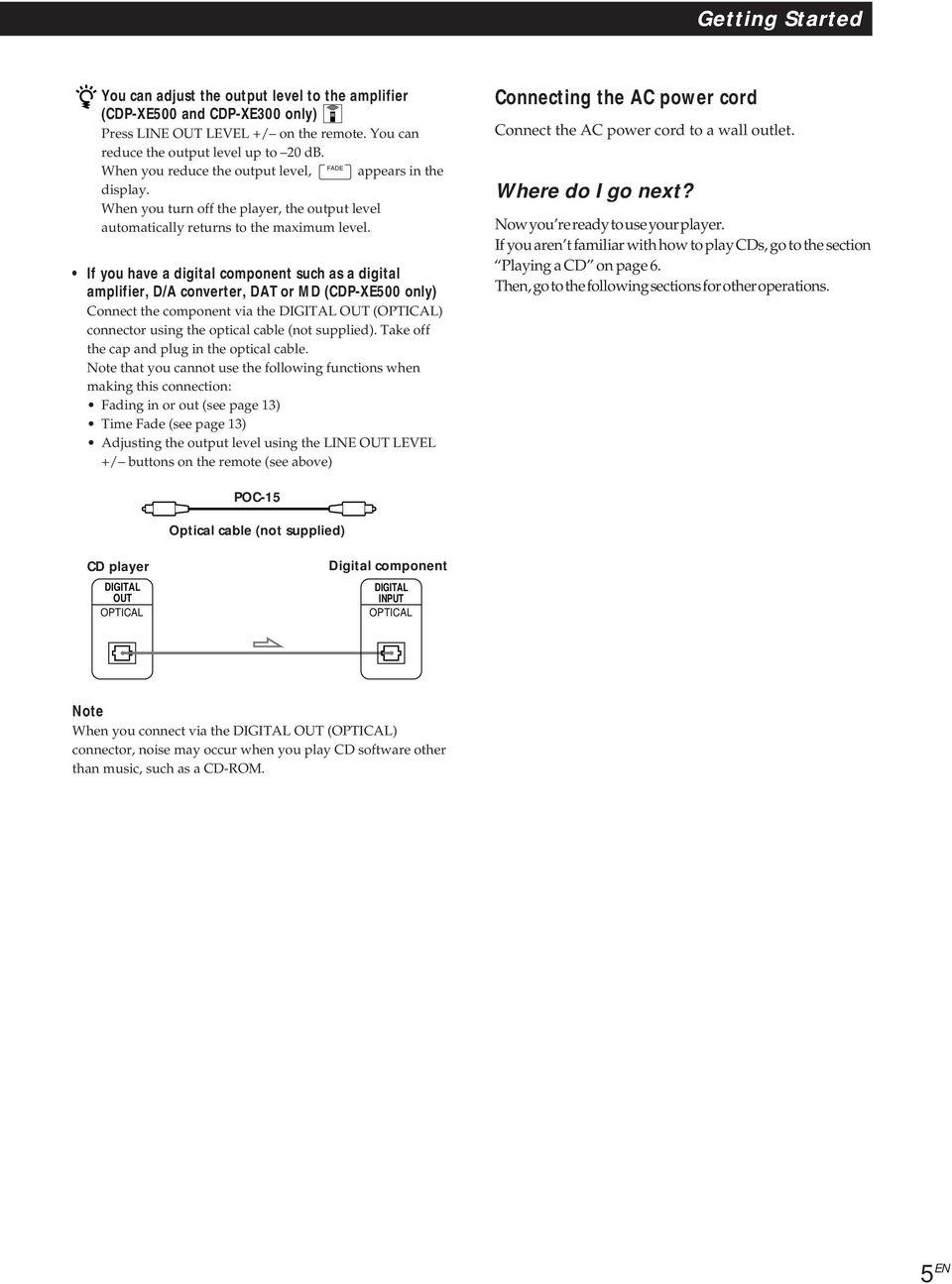 If you have a digital component such as a digital amplifier, D/A converter, DAT or MD (CDP-XE500 only) Connect the component via the DIGITAL OUT (OPTICAL) connector using the optical cable (not