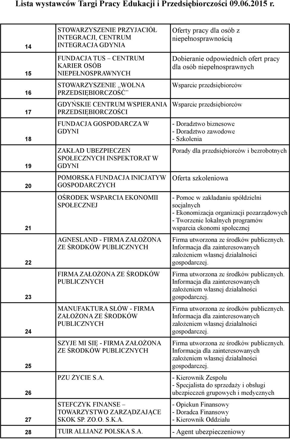 SPOŁECZNEJ AGNESLAND - FIRMA ZAŁOŻONA ZE ŚRODKÓW PUBLICZNYCH FIRMA ZAŁOŻONA ZE ŚRODKÓW PUBLICZNYCH MANUFAKTURA SŁÓW - FIRMA ZAŁOŻONA ZE ŚRODKÓW PUBLICZNYCH SZYJE MI SIĘ - FIRMA ZAŁOŻONA ZE ŚRODKÓW