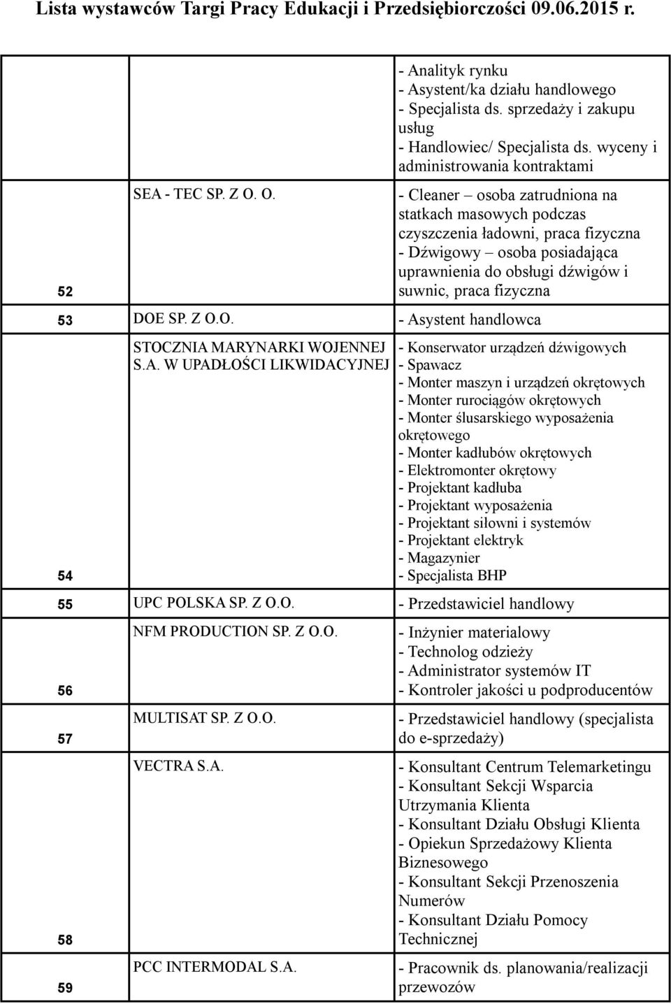 praca fizyczna 53 DOE SP. Z O.O. - As