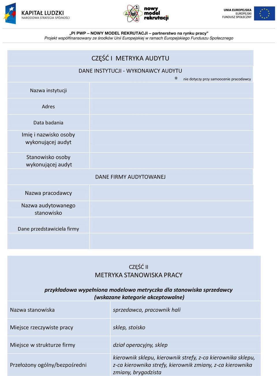 metryczka dla stanowiska sprzedawcy (wskazane kategorie akceptowalne) Nazwa stanowiska Miejsce rzeczywiste pracy sprzedawca, pracownik hali sklep, stoisko Miejsce w strukturze firmy