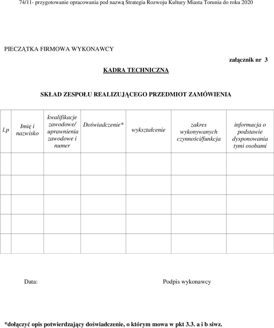 p Imię i nazwisko kwalifikacje zawodowe/ uprawnienia zawodowe i numer Doświadczenie* wykształcenie