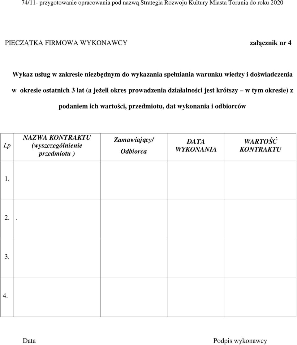 krótszy w tym okresie) z podaniem ich wartości, przedmiotu, dat wykonania i odbiorców Lp NAZWA KONTRAKTU