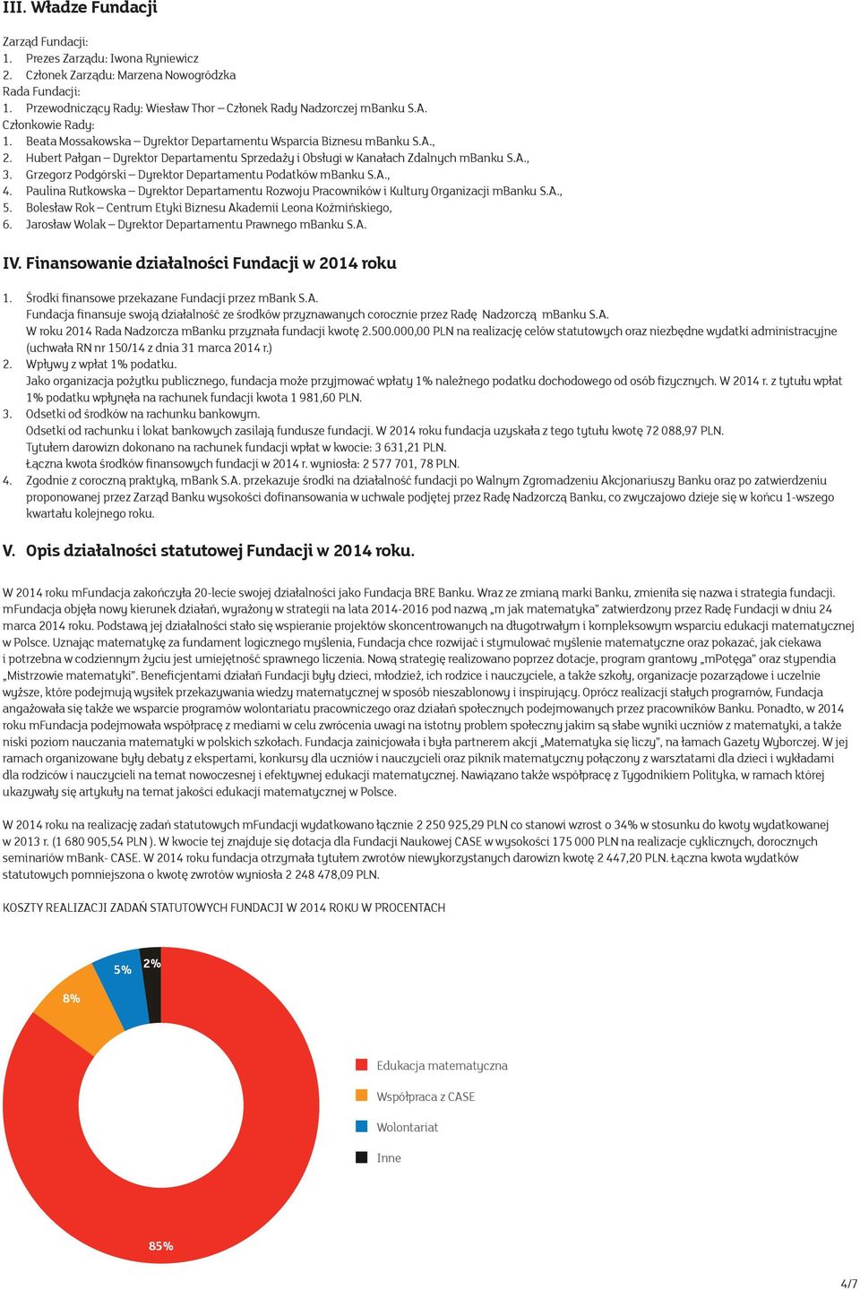 Grzegorz Podgórski Dyrektor Departamentu Podatków mbanku S.A., 4. Paulina Rutkowska Dyrektor Departamentu Rozwoju Pracowników i Kultury Organizacji mbanku S.A., 5.