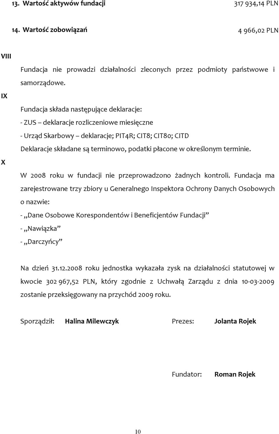 określonym terminie. X W 2008 roku w fundacji nie przeprowadzono żadnych kontroli.