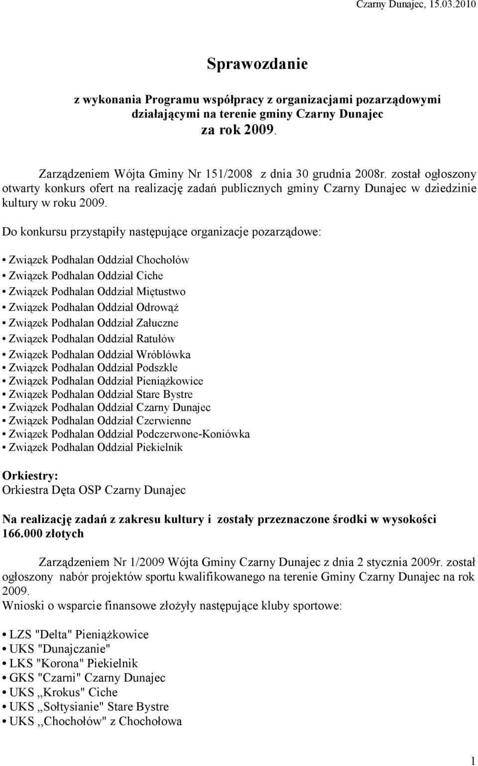 Do konkursu przystąpiły następujące organizacje pozarządowe: Związek Podhalan Oddział Chochołów Związek Podhalan Oddział Ciche Związek Podhalan Oddział Miętustwo Związek Podhalan Oddział OdrowąŜ