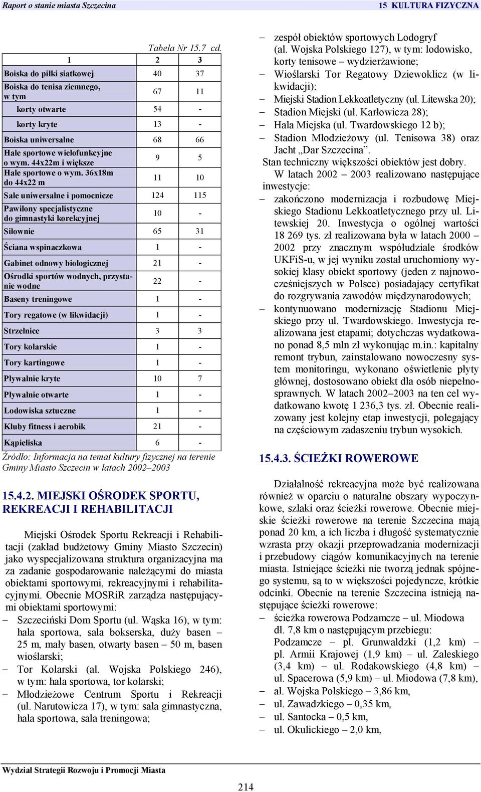 36x18m do 44x22 m 9 5 11 10 Sale uniwersalne i pomocnicze 124 115 Pawilony specjalistyczne do gimnastyki korekcyjnej 10 - Siłownie 65 31 Ściana wspinaczkowa 1 - Gabinet odnowy biologicznej 21 -