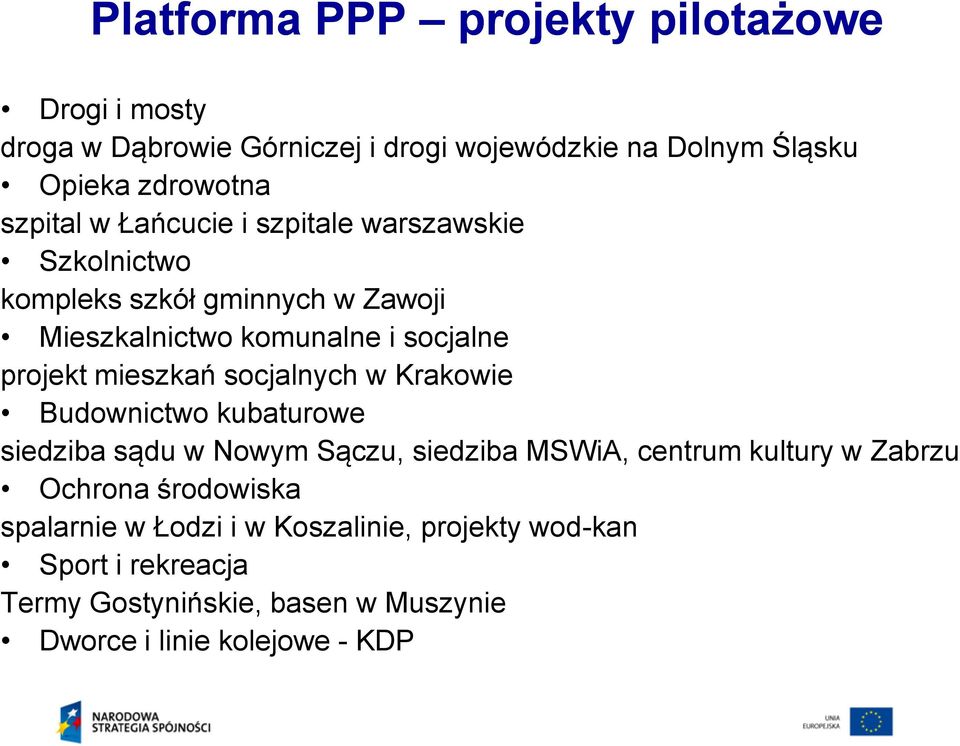 mieszkań socjalnych w Krakowie Budownictwo kubaturowe siedziba sądu w Nowym Sączu, siedziba MSWiA, centrum kultury w Zabrzu Ochrona