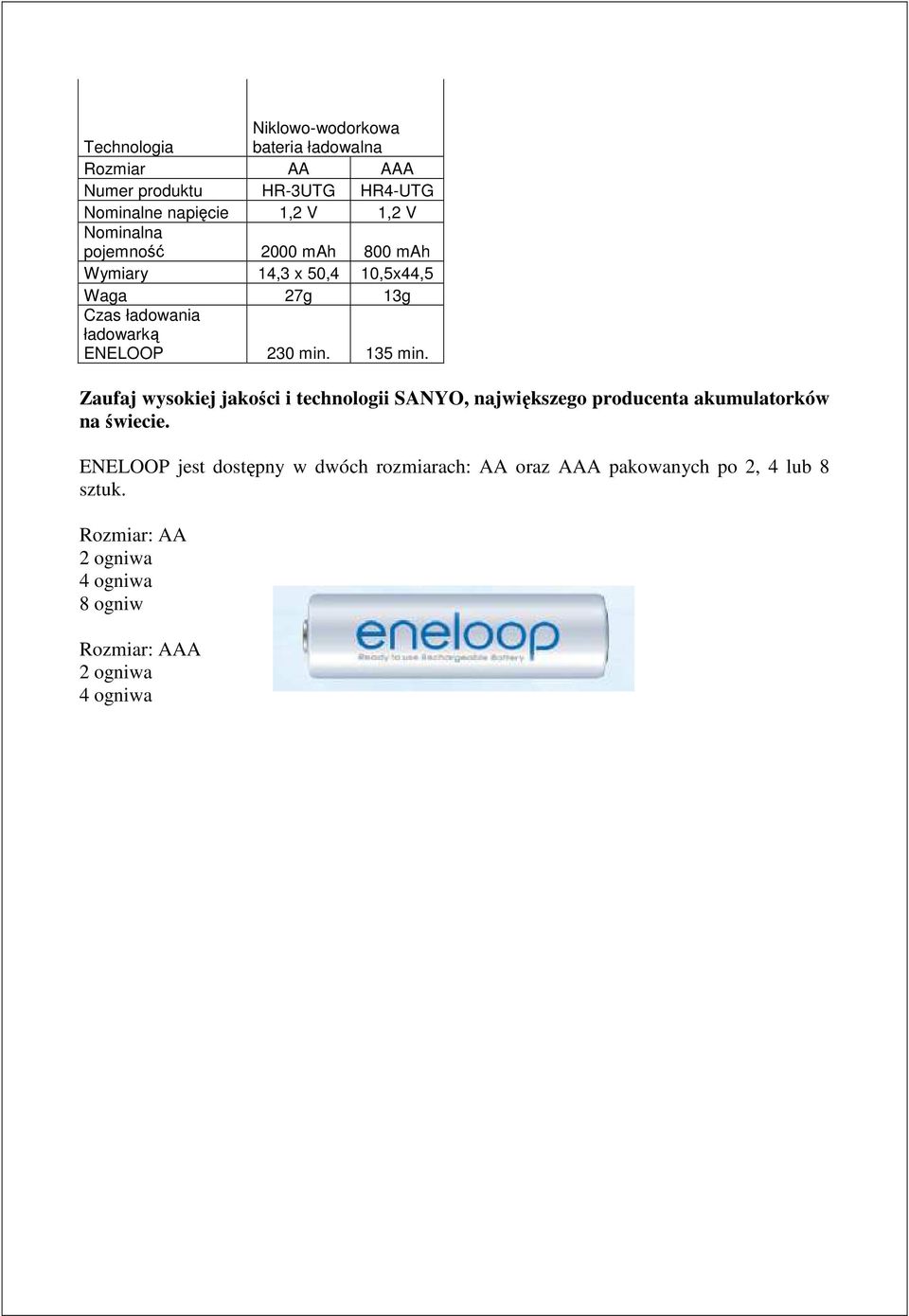 135 min. Zaufaj wysokiej jakości i technologii SANYO, największego producenta akumulatorków na świecie.