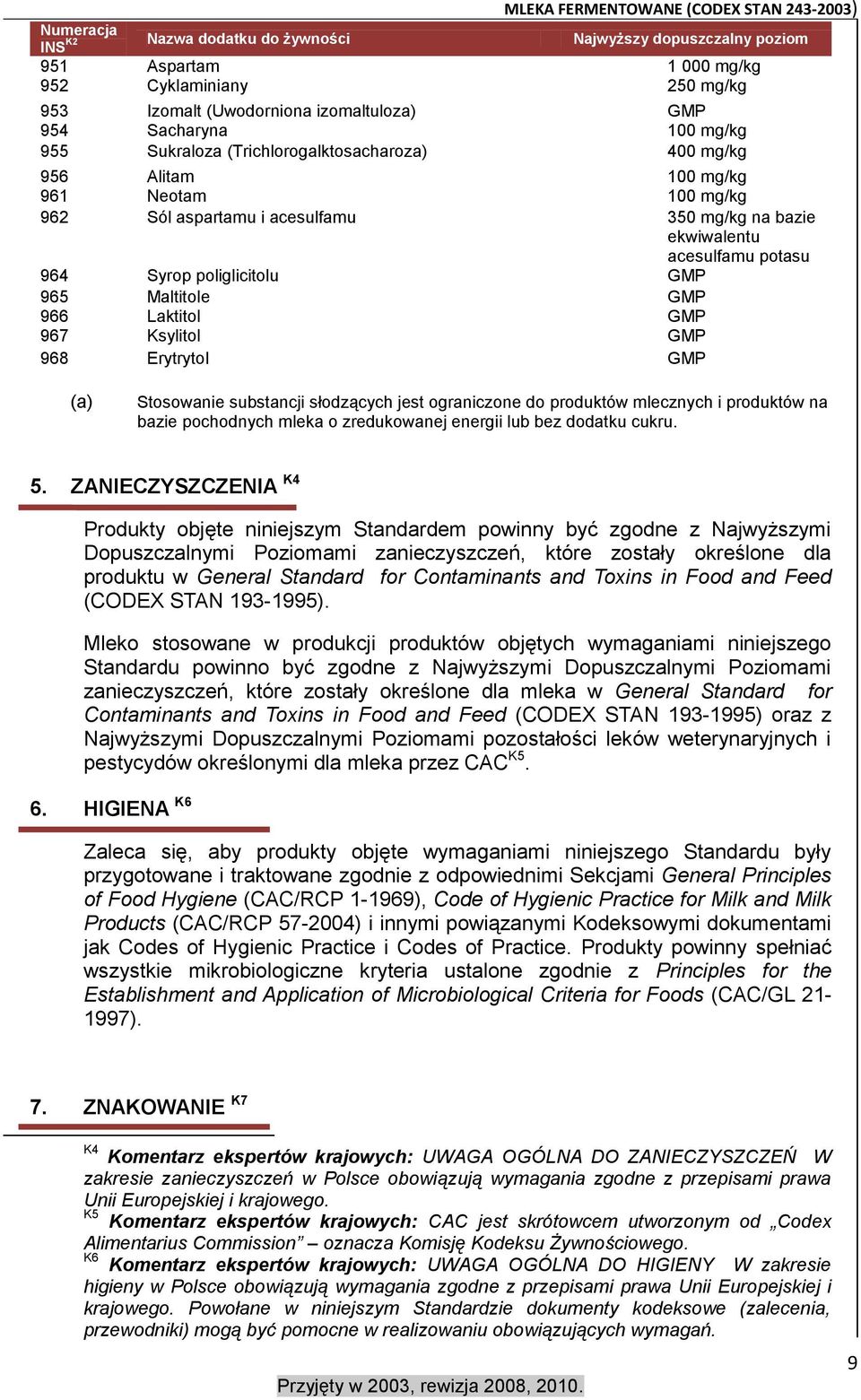 acesulfamu potasu 964 Syrop poliglicitolu GMP 965 Maltitole GMP 966 Laktitol GMP 967 Ksylitol GMP 968 Erytrytol GMP (a) Stosowanie substancji słodzących jest ograniczone do produktów mlecznych i