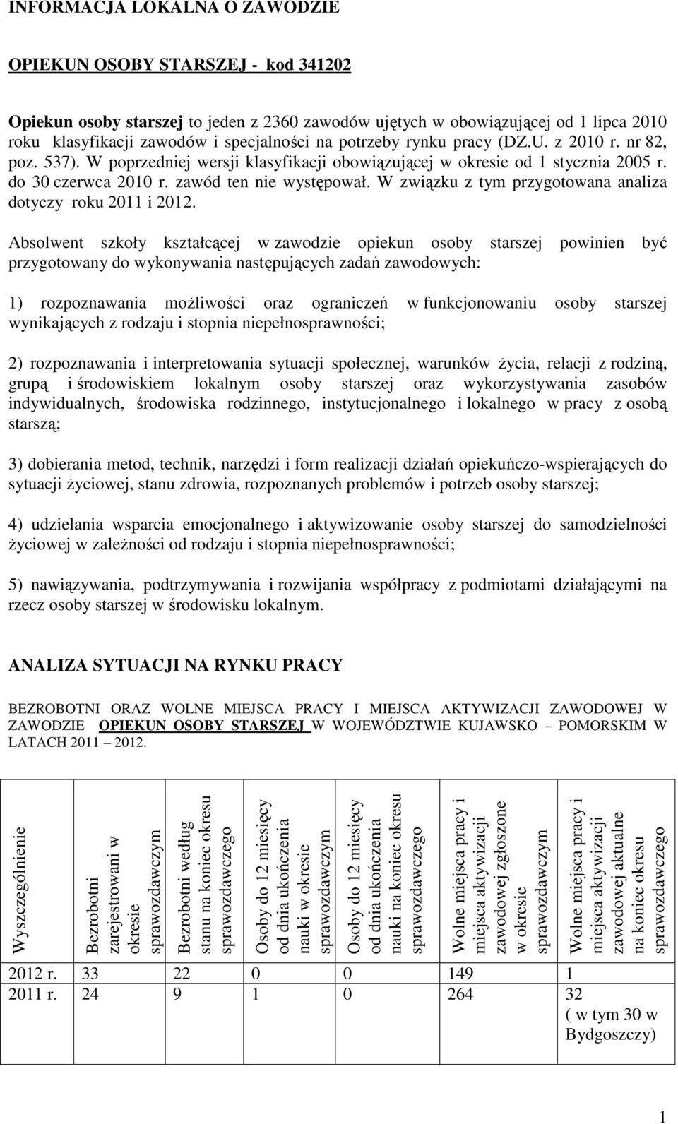 W związku z tym przygotowana analiza dotyczy roku 2011 i 2012.