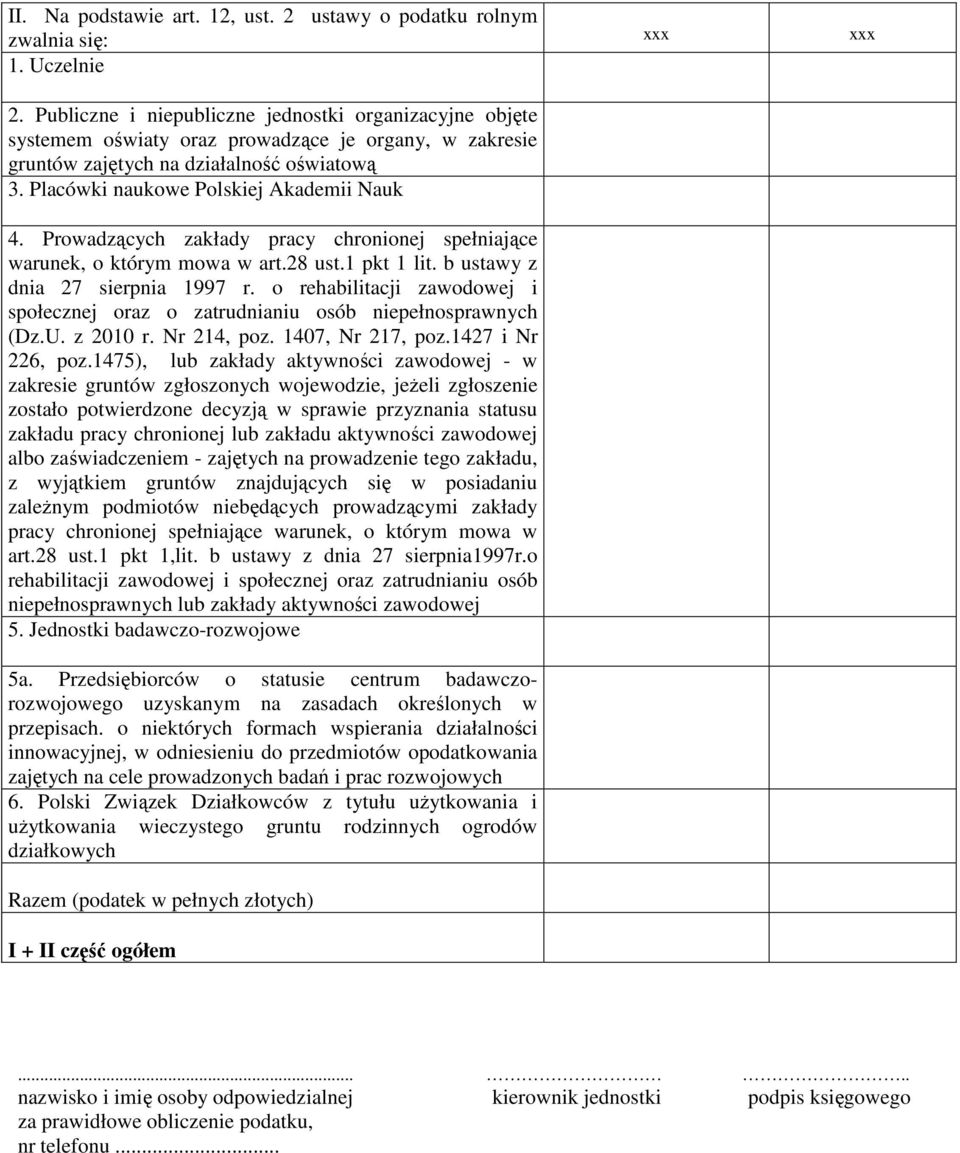 Prowadzących zakłady pracy chronionej spełniające warunek, o którym mowa w art.28 ust.1 pkt 1 lit. b ustawy z dnia 27 sierpnia 1997 r.