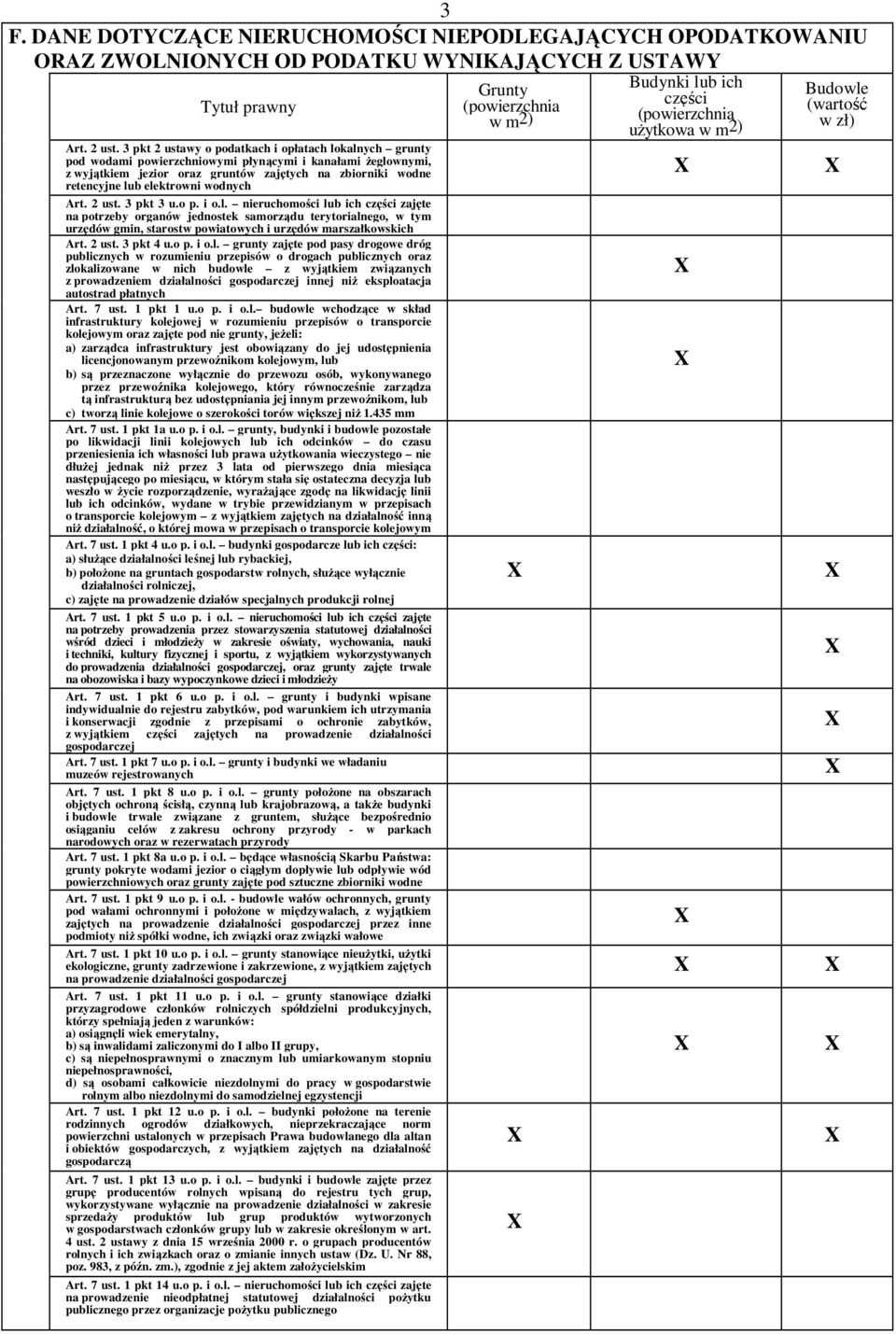 elektrowni wodnych Art. 2 ust. 3 pkt 3 u.o p. i o.l. nieruchomości lub ich zajęte na potrzeby organów jednostek samorządu terytorialnego, w tym urzędów gmin, starostw powiatowych i urzędów marszałkowskich Art.