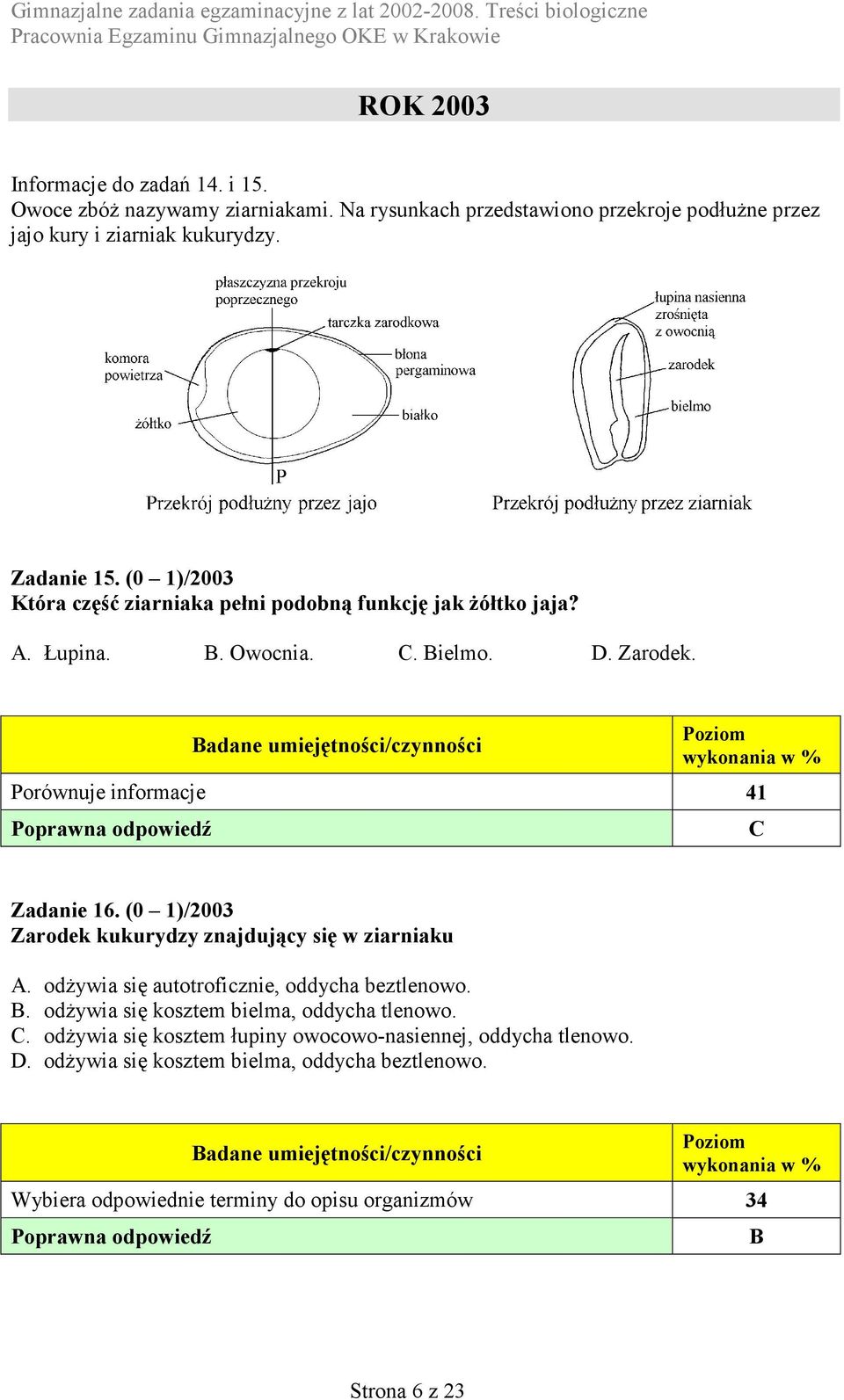 (0 1)/2003 Zarodek kukurydzy znajdujący się w ziarniaku A. odżywia się autotroficznie, oddycha beztlenowo.. odżywia się kosztem bielma, oddycha tlenowo. C.