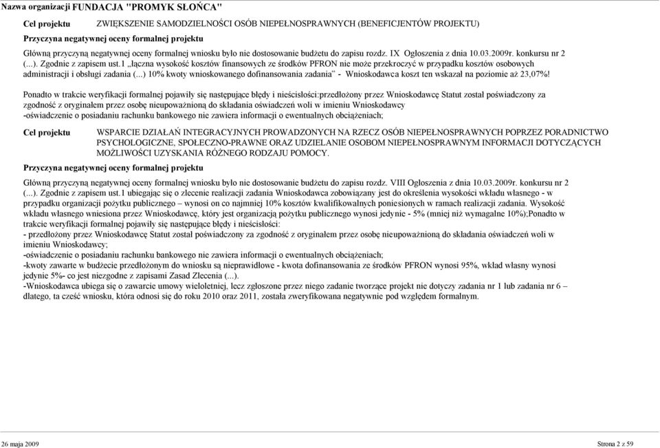 ..) 10% kwoty wnioskowanego dofinansowania zadania - Wnioskodawca koszt ten wskazał na poziomie aż 23,07%!