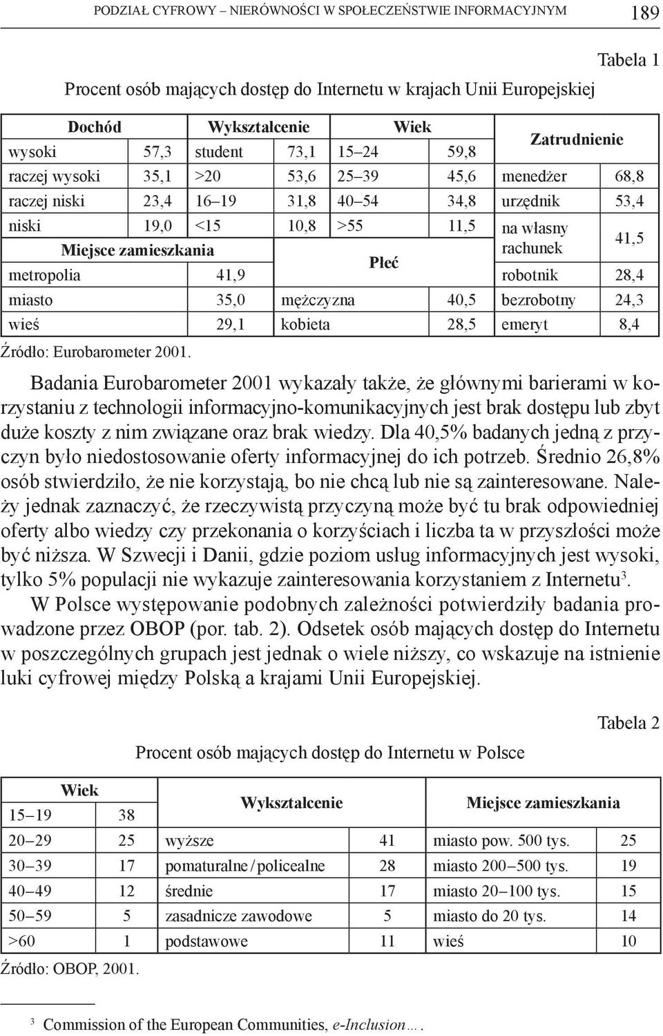 rachunek Płeć metropolia 41,9 robotnik 28,4 miasto 35,0 mężczyzna 40,5 bezrobotny 24,3 wieś 29,1 kobieta 28,5 emeryt 8,4 Źródło: Eurobarometer 2001.