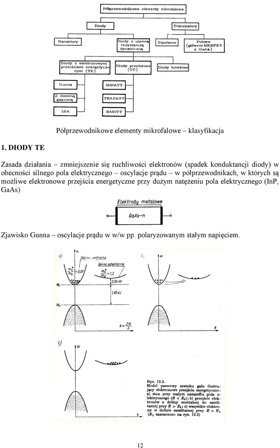 obecności silnego pola elektrycznego oscylacje prądu w półprzewodnikach, w których są możliwe