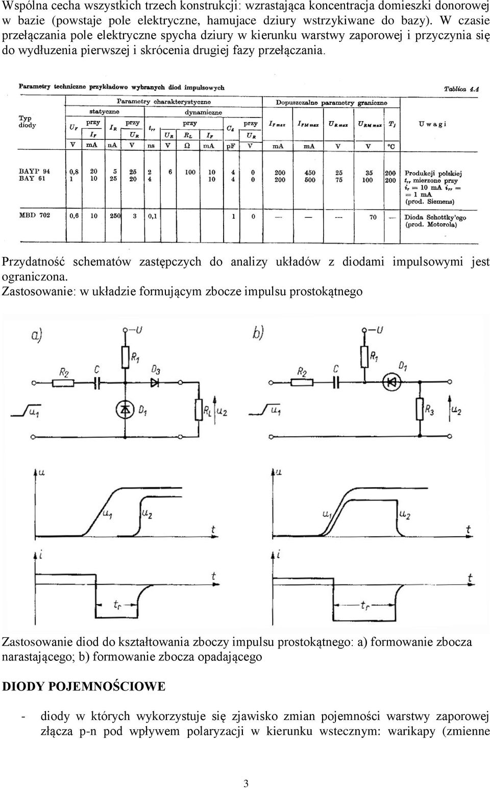 Przydatność schematów zastępczych do analizy układów z diodami impulsowymi jest ograniczona.