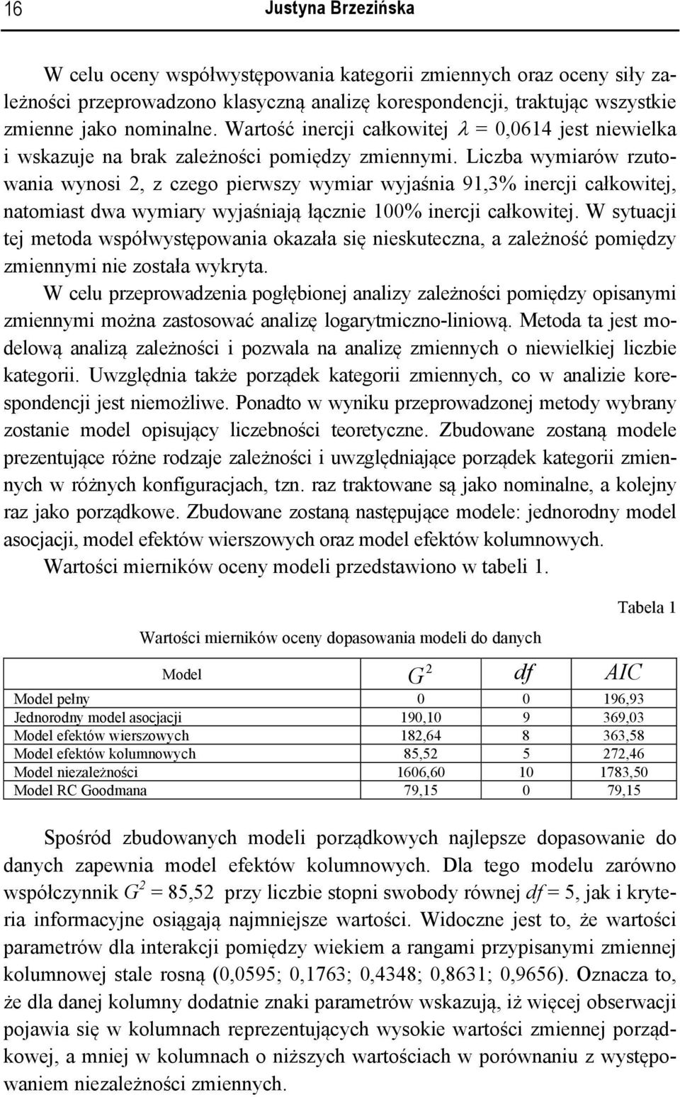 Liczba wymiarów rzutowania wynosi, z czego pierwszy wymiar wyaśnia 91,3% inerci całkowite, natomiast dwa wymiary wyaśniaą łącznie 100% inerci całkowite.