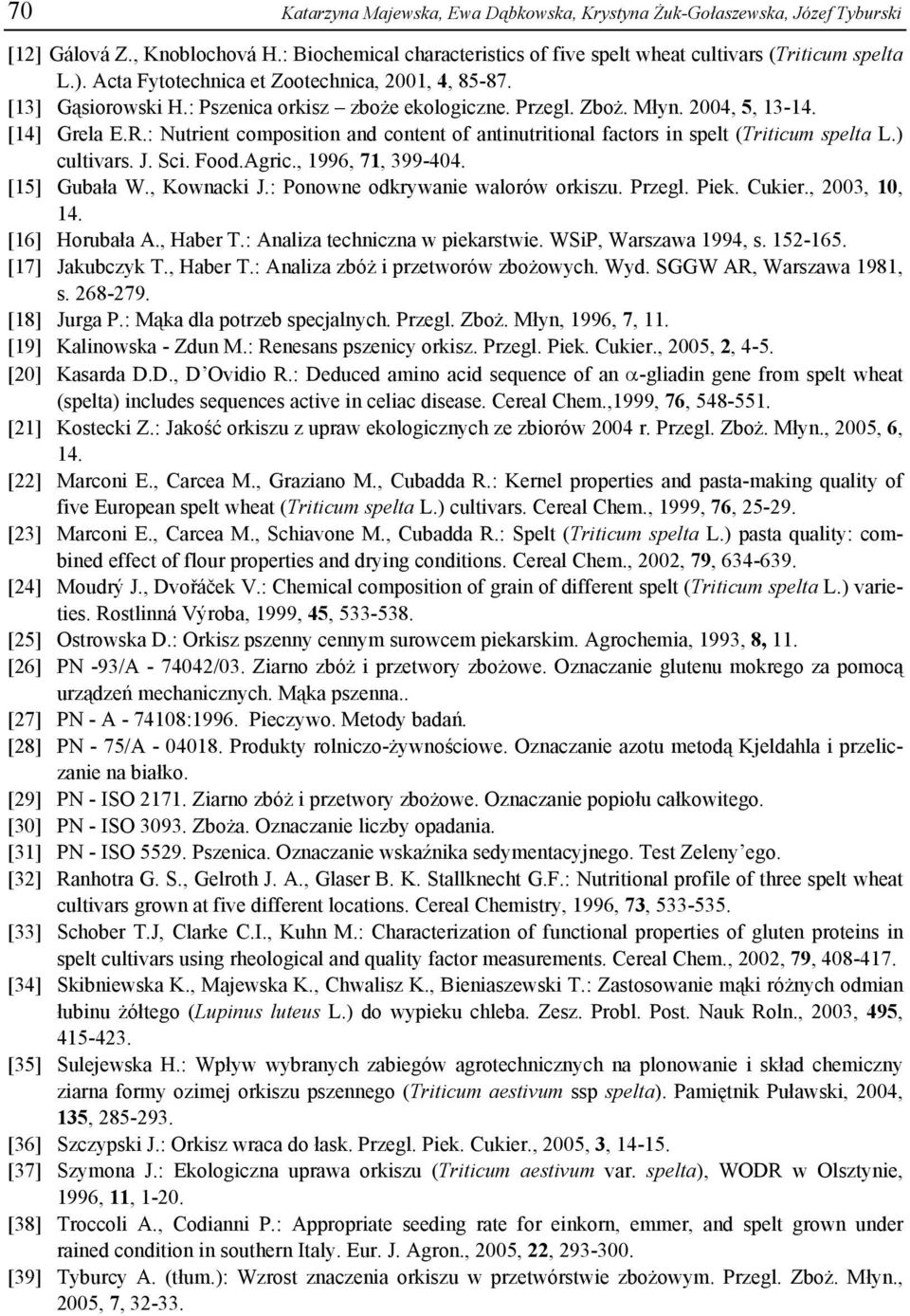 : Nutrient composition and content of antinutritional factors in spelt (Triticum spelta L.) cultivars. J. Sci. Food.Agric., 1996, 71, 399-404. [15] Gubała W., Kownacki J.