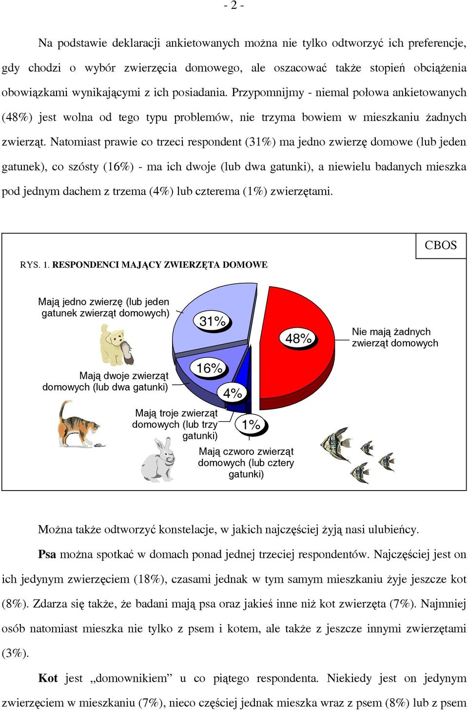 Natomiast prawie co trzeci respondent (31%) ma jedno zwierzę domowe (lub jeden gatunek), co szósty (16%) - ma ich dwoje (lub dwa gatunki), a niewielu badanych mieszka pod jednym dachem z trzema (4%)