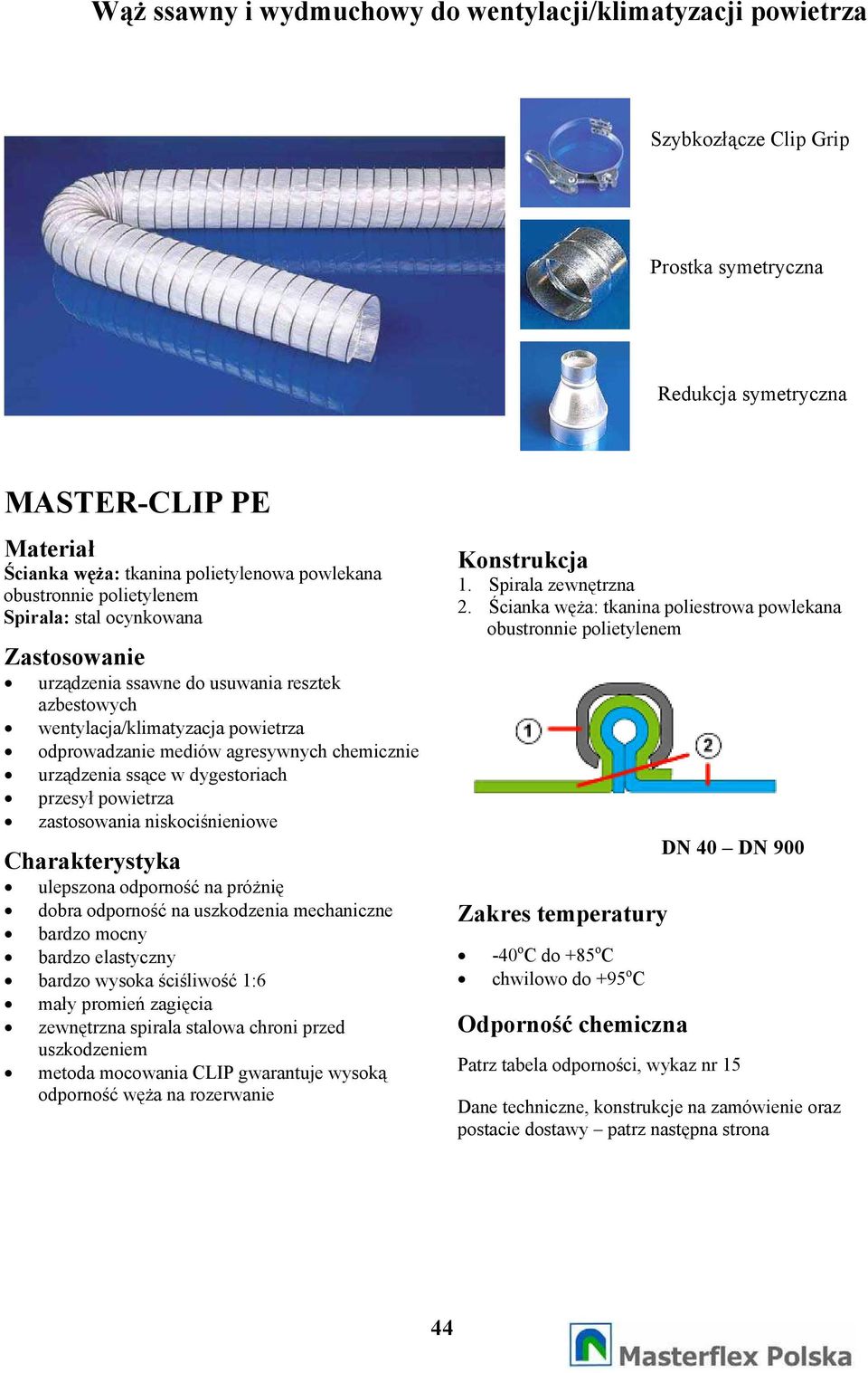 dygestoriach przesy powietrza zastosowania niskocinieniowe Charakterystyka ulepszona odporno na próni dobra odporno na uszkodzenia mechaniczne bardzo mocny bardzo elastyczny bardzo wysoka ciliwo 1:6