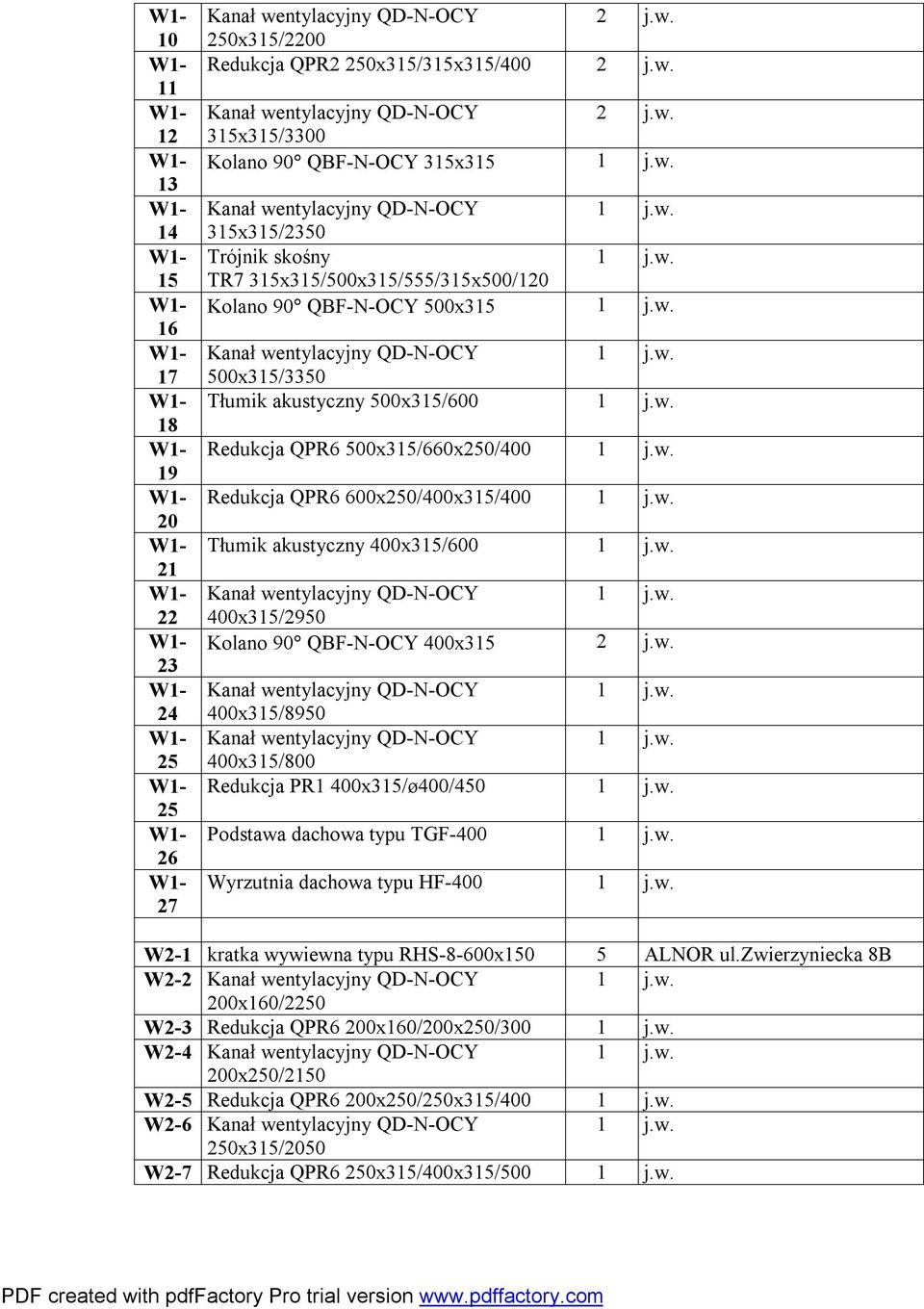 akustyczny 400x315/600 400x315/2950 Kolano 90 QBF-N-OCY 400x315 400x315/8950 400x315/800 Redukcja PR1 400x315/ø400/450 Podstawa dachowa typu TGF-400 Wyrzutnia dachowa typu HF-400 1 kratka