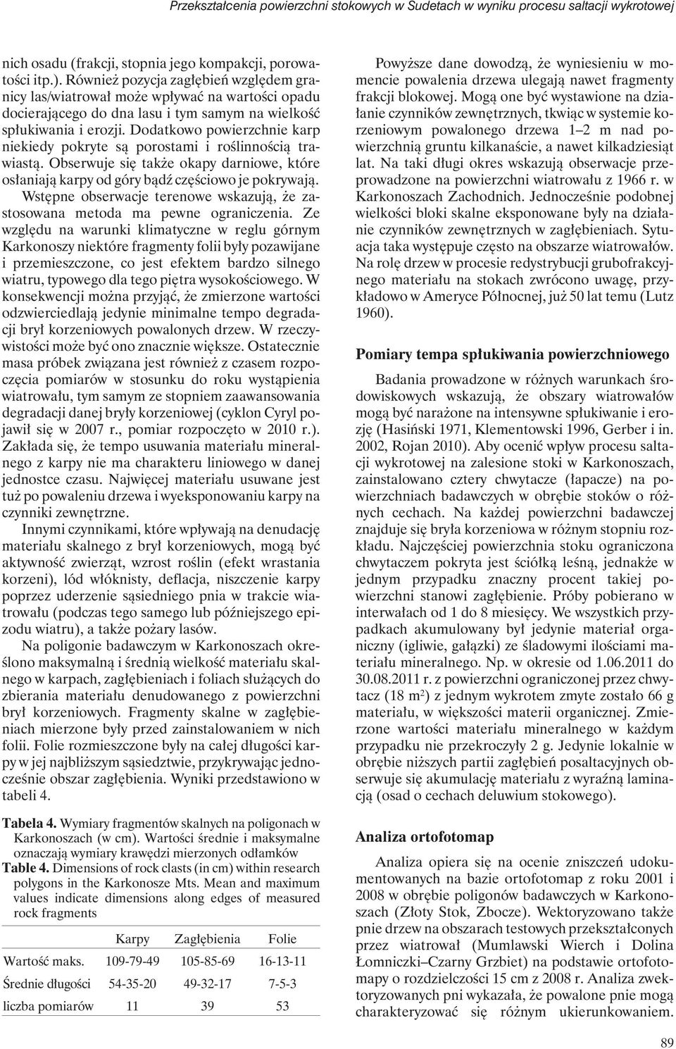 Dodatkowo powierzchnie karp niekiedy pokryte są porostami i roślinnością trawiastą. Obserwuje się także okapy darniowe, które osłaniają karpy od góry bądź częściowo je pokrywają.