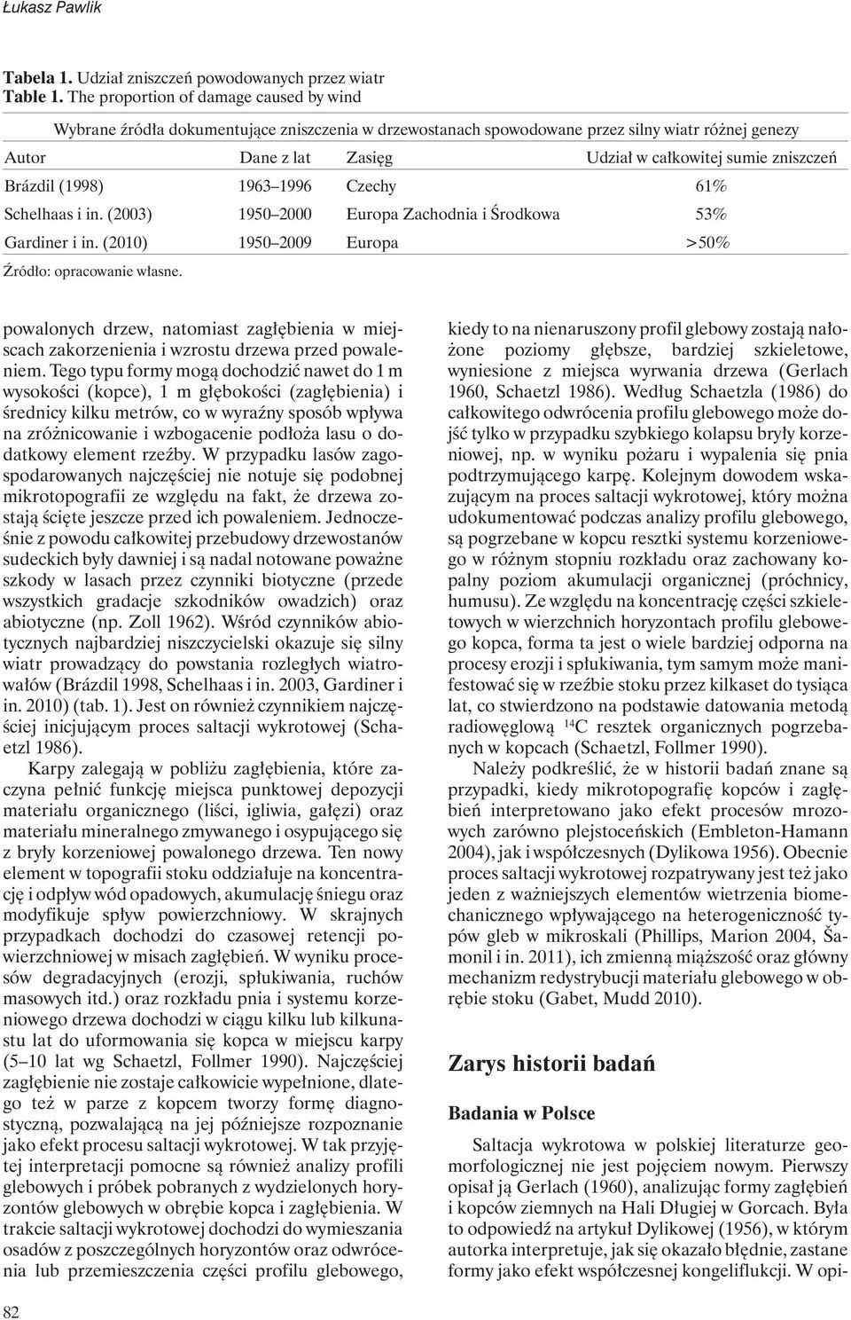 zniszczeń Brázdil (1998) 1963 1996 Czechy 61% Schelhaas i in. (2003) 1950 2000 Europa Zachodnia i Środkowa 53% Gardiner i in. (2010) 1950 2009 Europa >50% Źródło: opracowanie własne.