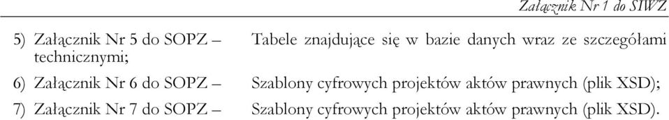 Szablony cyfrowych projektów aktów prawnych (plik XSD); 7)