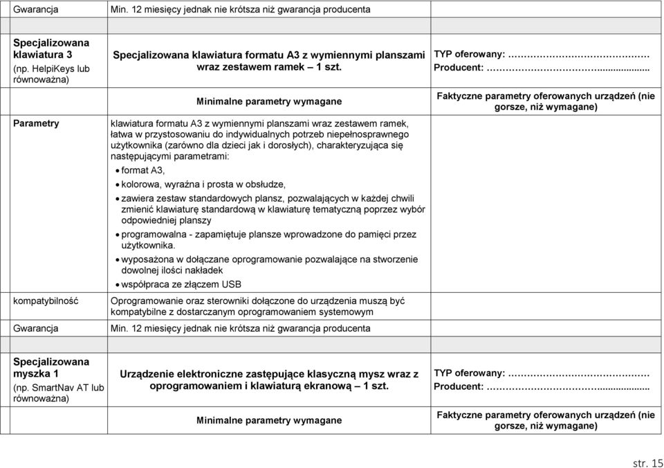 Minimalne parametry wymagane klawiatura formatu A3 z wymiennymi planszami wraz zestawem ramek, łatwa w przystosowaniu do indywidualnych potrzeb niepełnosprawnego użytkownika (zarówno dla dzieci jak i
