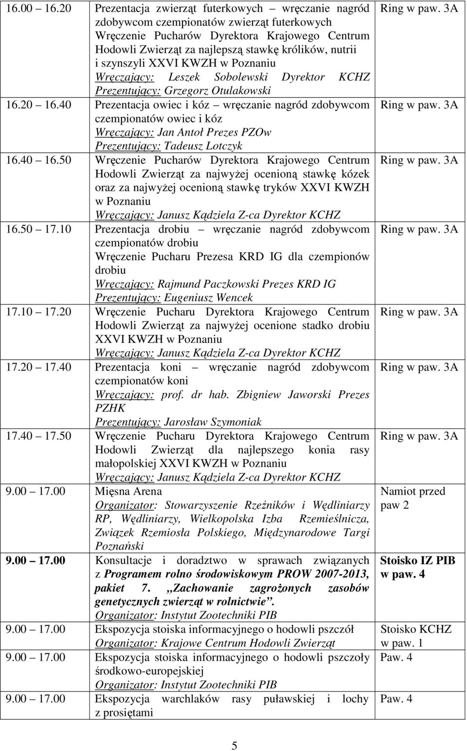 szynszyli XXVI KWZH w Poznaniu Prezentujący: Grzegorz Otulakowski 16.20 16.