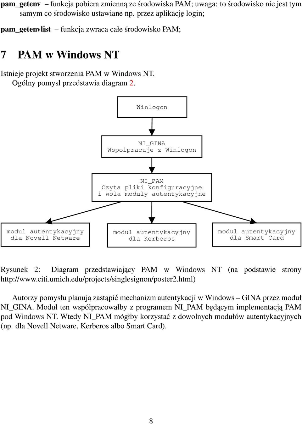 Winlogon NI_GINA Wspolpracuje z Winlogon NI_PAM Czyta pliki konfiguracyjne i wola moduly autentykacyjne modul autentykacyjny dla Novell Netware modul autentykacyjny dla Kerberos modul autentykacyjny