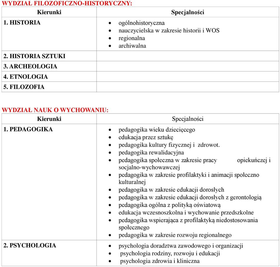 pedagogika rewalidacyjna pedagogika społeczna w zakresie pracy opiekuńczej i socjalno-wychowawczej pedagogika w zakresie profilaktyki i animacji społeczno kulturalnej pedagogika w zakresie edukacji