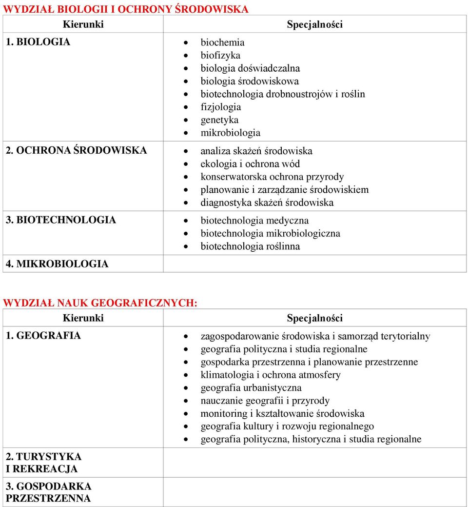 BIOTECHNOLOGIA biotechnologia medyczna biotechnologia mikrobiologiczna biotechnologia roślinna 4. MIKROBIOLOGIA WYDZIAŁ NAUK GEOGRAFICZNYCH: 1.