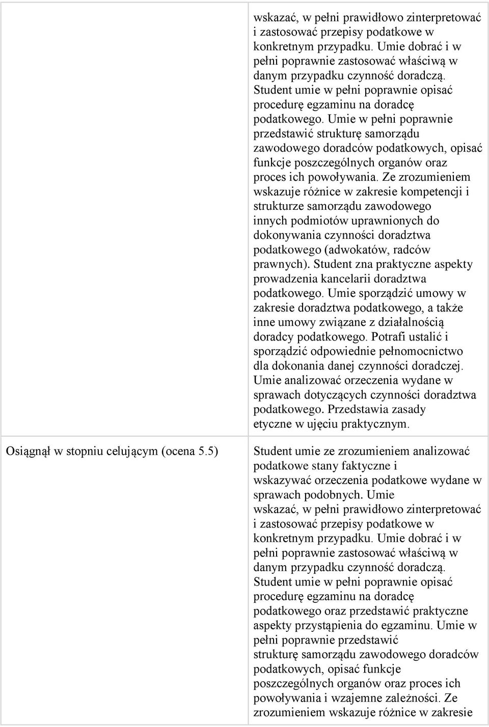 Umie w pełni poprawnie przedstawić strukturę samorządu zawodowego doradców podatkowych, opisać funkcje poszczególnych organów oraz proces ich powoływania.