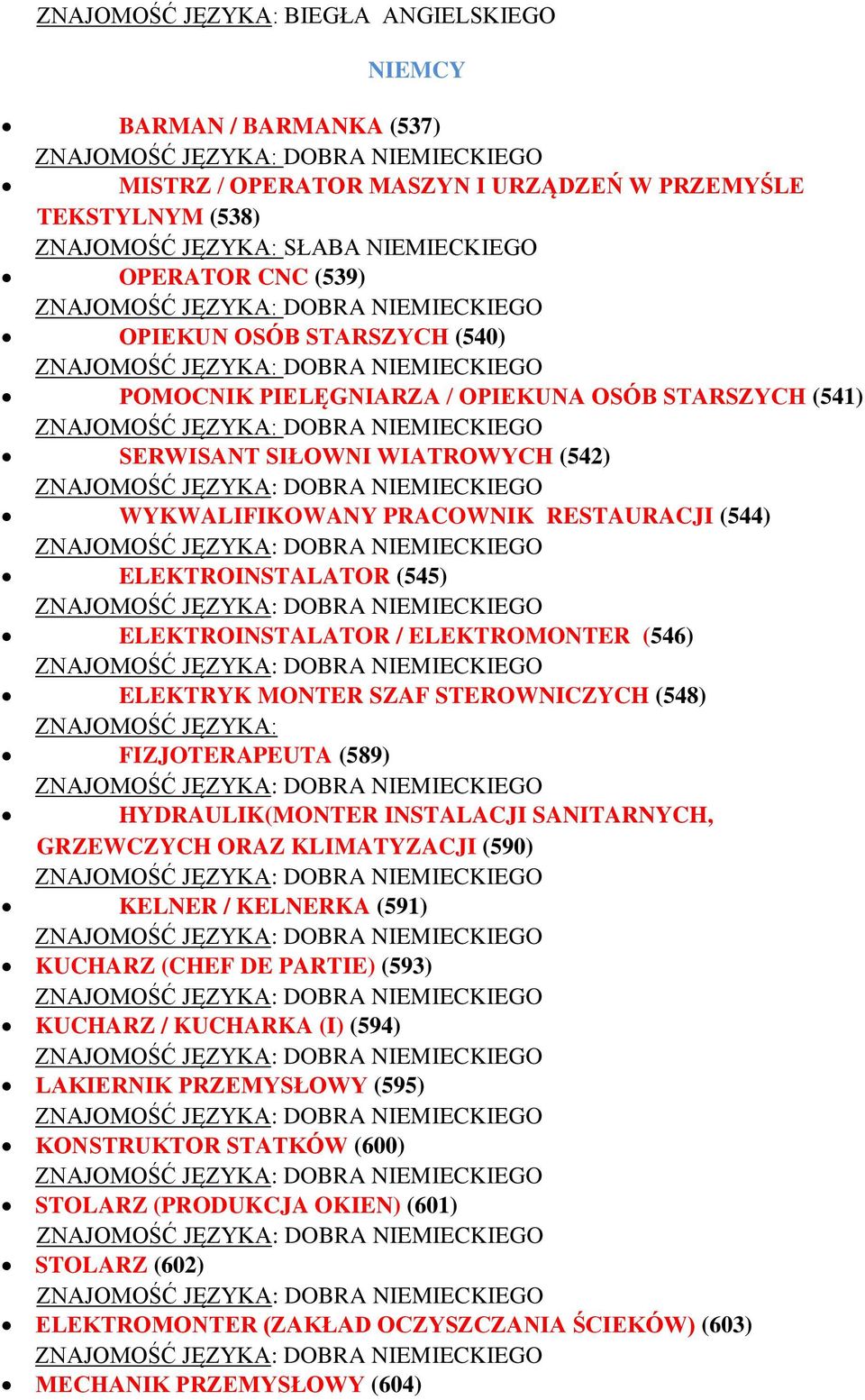 ELEKTROMONTER (546) ELEKTRYK MONTER SZAF STEROWNICZYCH (548) ZNAJOMOŚĆ JĘZYKA: FIZJOTERAPEUTA (589) HYDRAULIK(MONTER INSTALACJI SANITARNYCH, GRZEWCZYCH ORAZ KLIMATYZACJI (590) KELNER / KELNERKA (591)