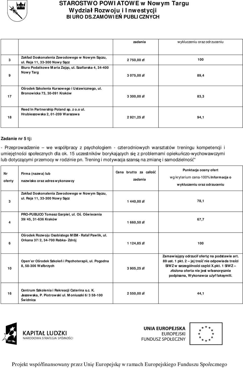 ecznych dla ok. 1 uczestników borykaj cych si z problemami opieku czo-wychowawczymi lub dotycz cymi przemocy w rodzinie pn. Trening i motywacja szans na zmian i samodzielno ul.