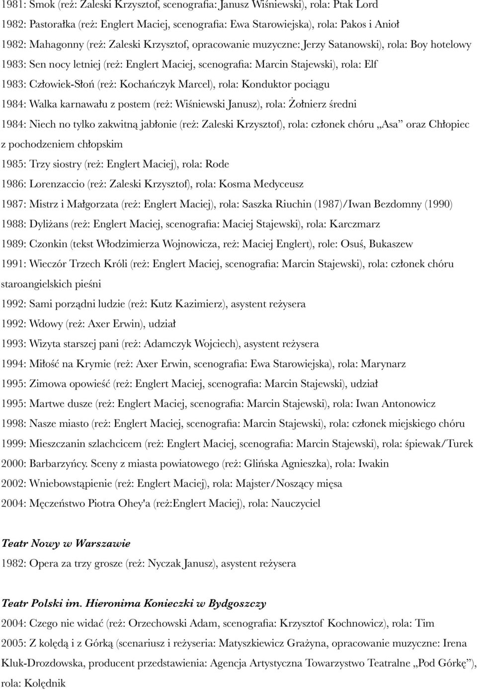 Kochańczyk Marcel), rola: Konduktor pociągu 1984: Walka karnawału z postem (reż: Wiśniewski Janusz), rola: Żołnierz średni 1984: Niech no tylko zakwitną jabłonie (reż: Zaleski Krzysztof), rola: