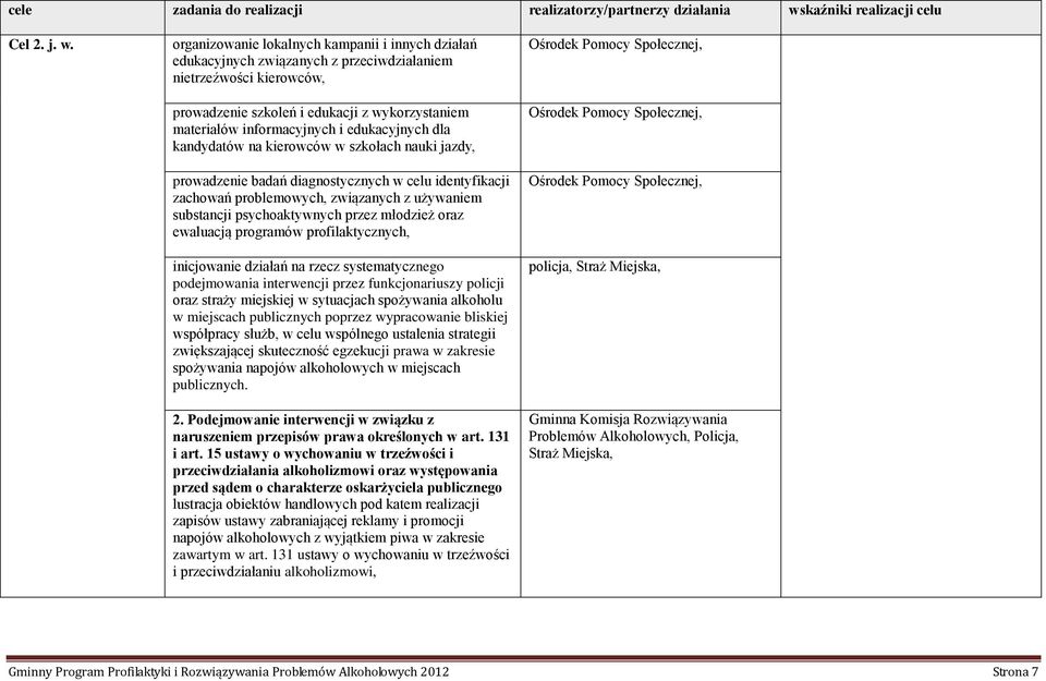 edukacyjnych dla kandydatów na kierowców w szkołach nauki jazdy, prowadzenie badań diagnostycznych w celu identyfikacji zachowań problemowych, związanych z używaniem substancji psychoaktywnych przez