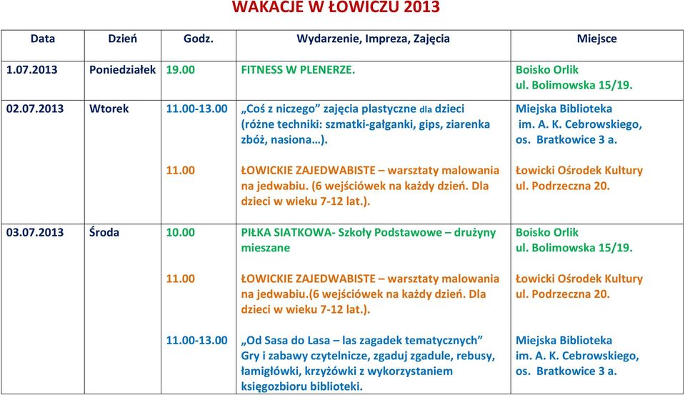 (6 wejściówek na każdy dzień. Dla dzieci w wieku 7-12 lat.). PIŁKA SIATKOWA- Szkoły Podstawowe drużyny mieszane ŁOWICKIE ZAJEDWABISTE warsztaty malowania na jedwabiu.