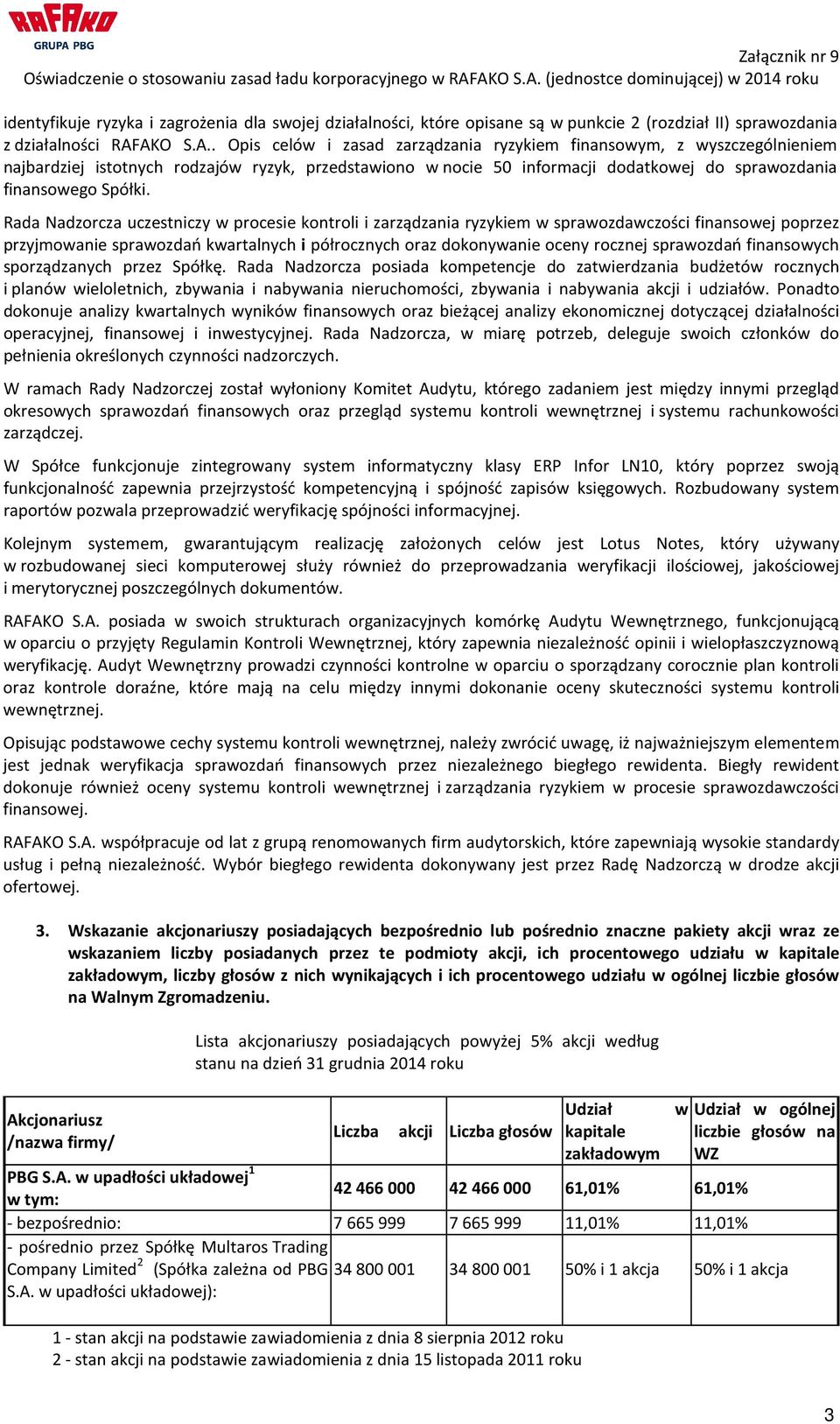 Rada Nadzorcza uczestniczy w procesie kontroli i zarządzania ryzykiem w sprawozdawczości finansowej poprzez przyjmowanie sprawozdań kwartalnych i półrocznych oraz dokonywanie oceny rocznej sprawozdań