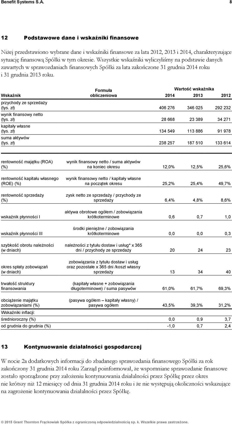 Wszystkie wskaźniki wyliczyliśmy na podstawie danych zawartych w sprawozdaniach finansowych Spółki za lata zakończone 31 grudnia 2014 roku i 31 grudnia 2013 roku.