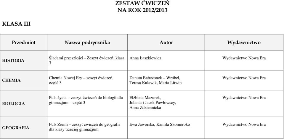 Maria Litwin BIOLOGIA Puls życia zeszyt ćwiczeń do biologii dla gimnazjum część 3 Elżbieta Mazurek, Jolanta i Jacek