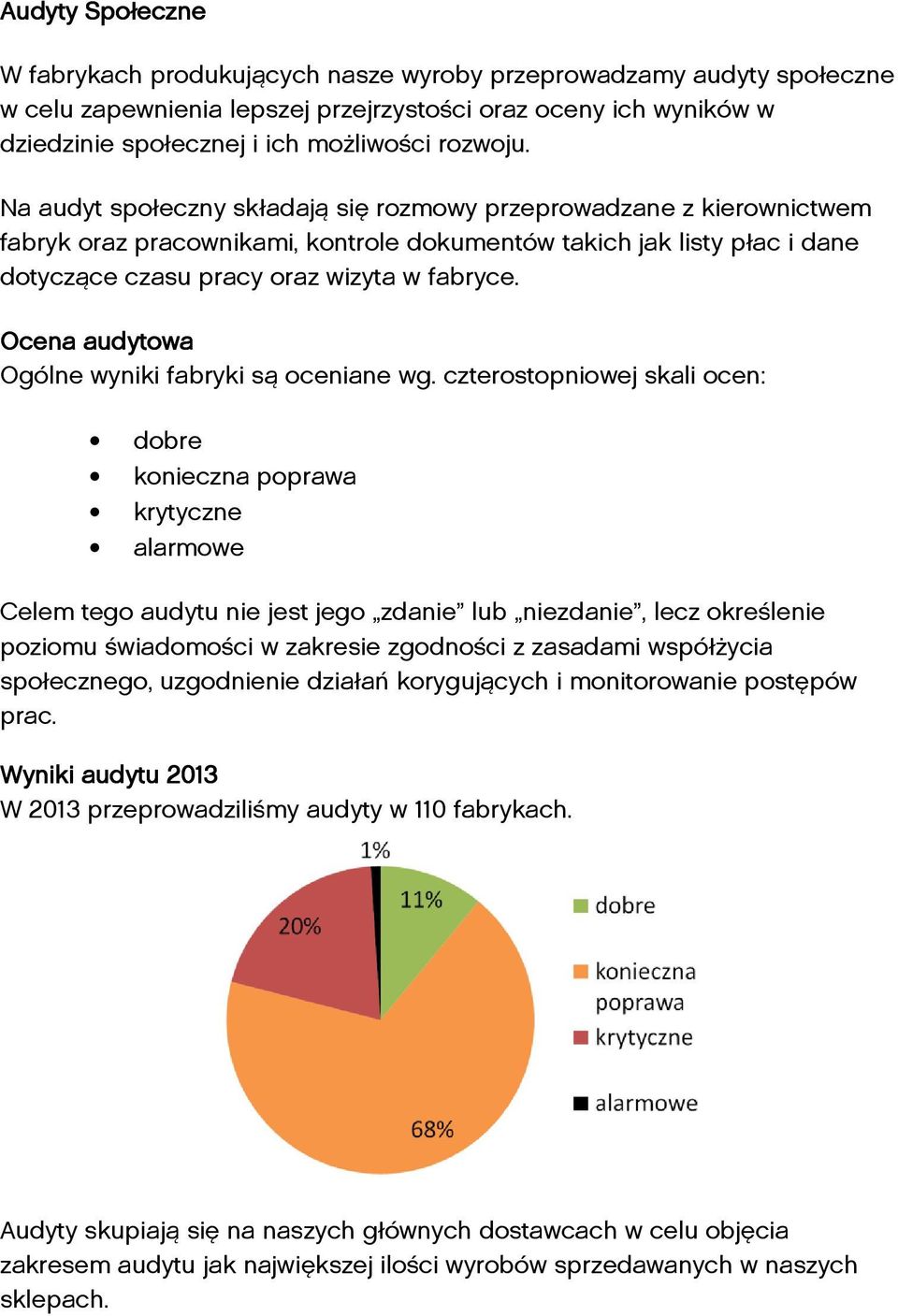 Ocena audytowa Ogólne wyniki fabryki są oceniane wg.