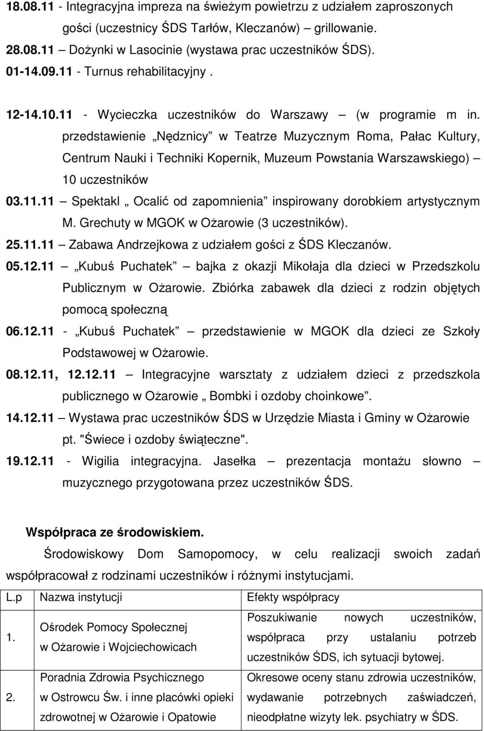 przedstawienie Nędznicy w Teatrze Muzycznym Roma, Pałac Kultury, Centrum Nauki i Techniki Kopernik, Muzeum Powstania Warszawskiego) 10 uczestników 03.11.